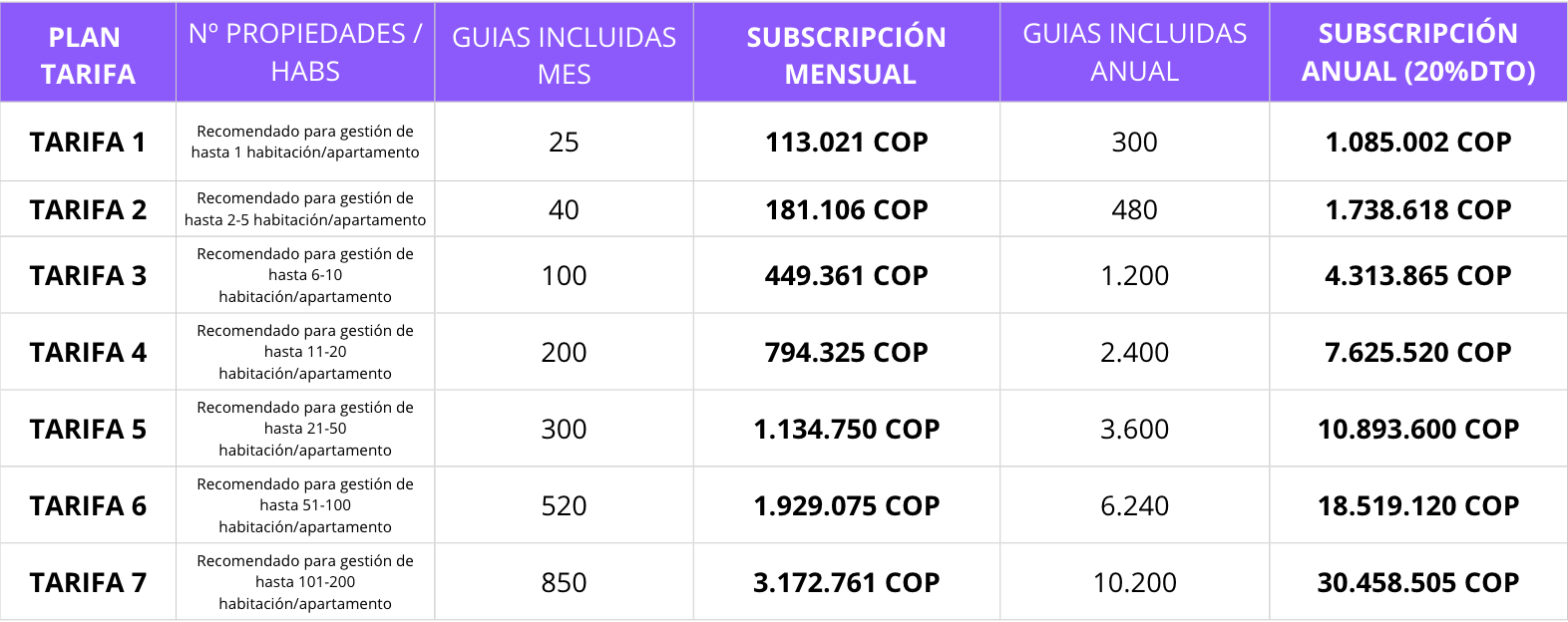 Captura de pantalla 2025-11-12 a las 21.14.23